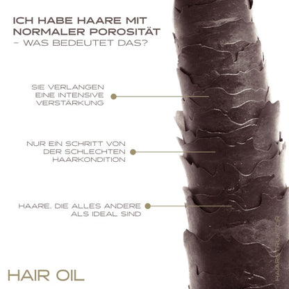 Nanoil Porosité Moyenne 100 ml - Huile Capillaire 