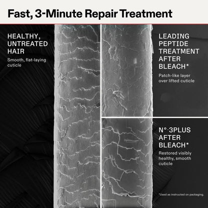 Olaplex No. 3PLUS Complete Repair Treatment 250 ml
