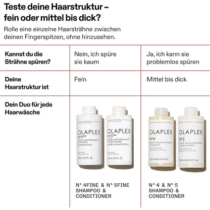 Olaplex No.4 FINE Bond Maintenance Shampoo 250 ml