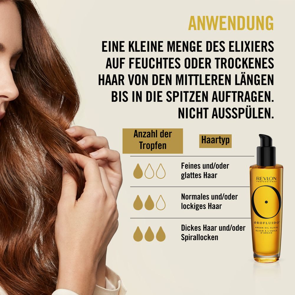 Orofluido Elixir 30 ml