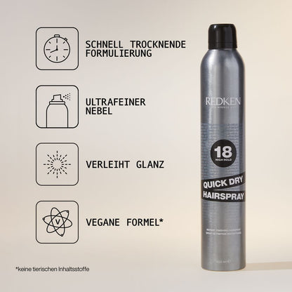 Redken Styling Quick Dry 400 ml