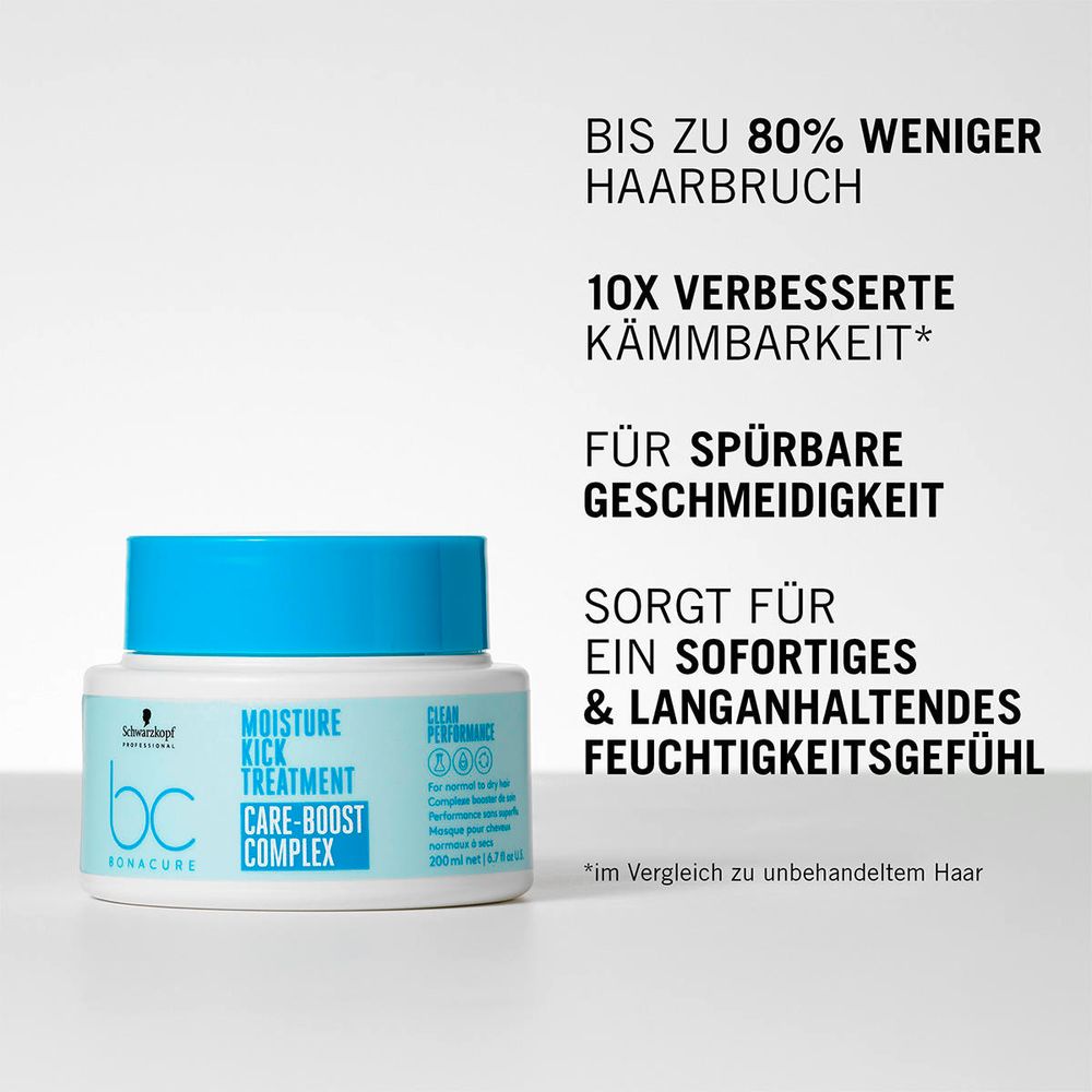 Schwarzkopf Professional BC Bonacure Moisture Kick Treatment 200 ml