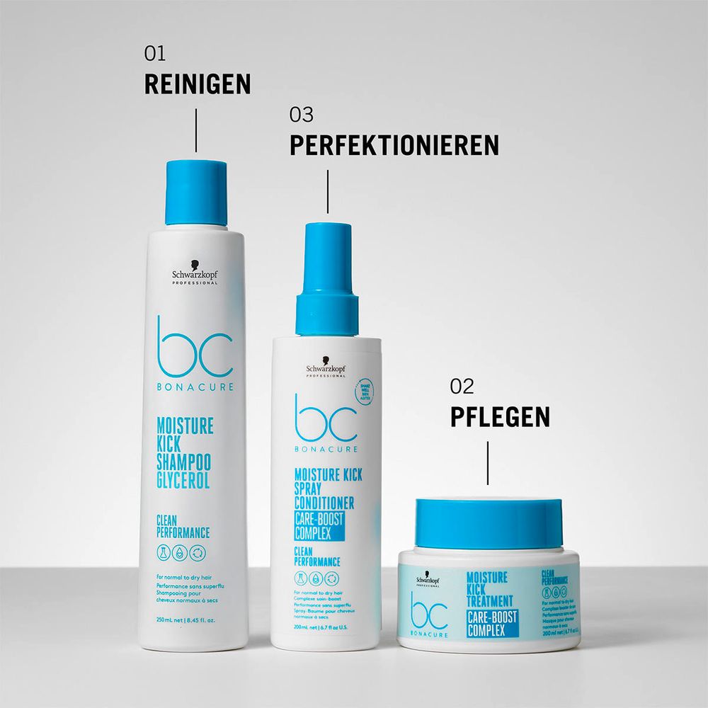 Schwarzkopf Professional BC Bonacure Moisture Kick Treatment 200 ml