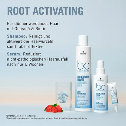 Schwarzkopf Professional Root Activating Serum 100 ml