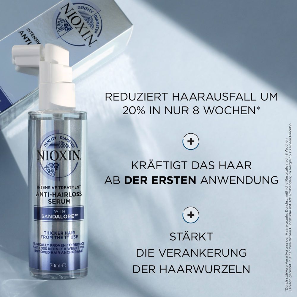 Wella Nioxin Intensive Treatment Anti-Hair Loss Serum 70 ml