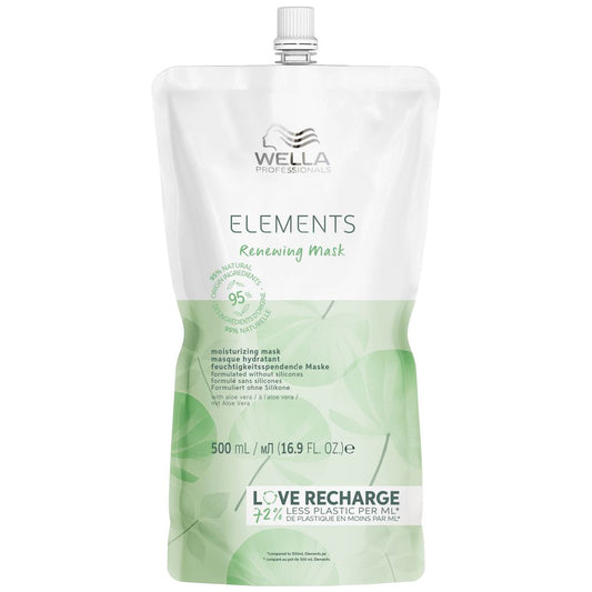 Wella Professionals Elements Renewing Mask 500ml - Nachfüllpack