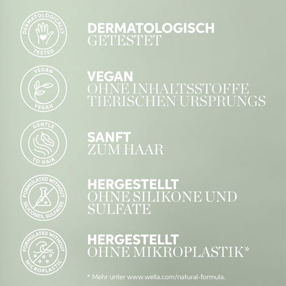 Wella Professionals Elements Renewing Mask 500ml - Nachfüllpack
