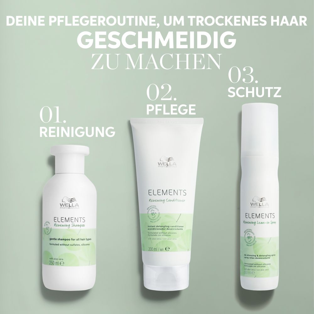 Wella Professionals Elements Renewing Set - Shampoo 250 ml + Conditioner 200 ml
