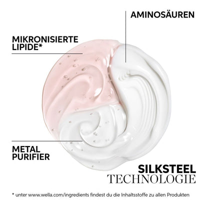 Wella Professionals Fusion Intense Repair Geschenkset - Shampoo 250 ml + Conditioner 200 ml