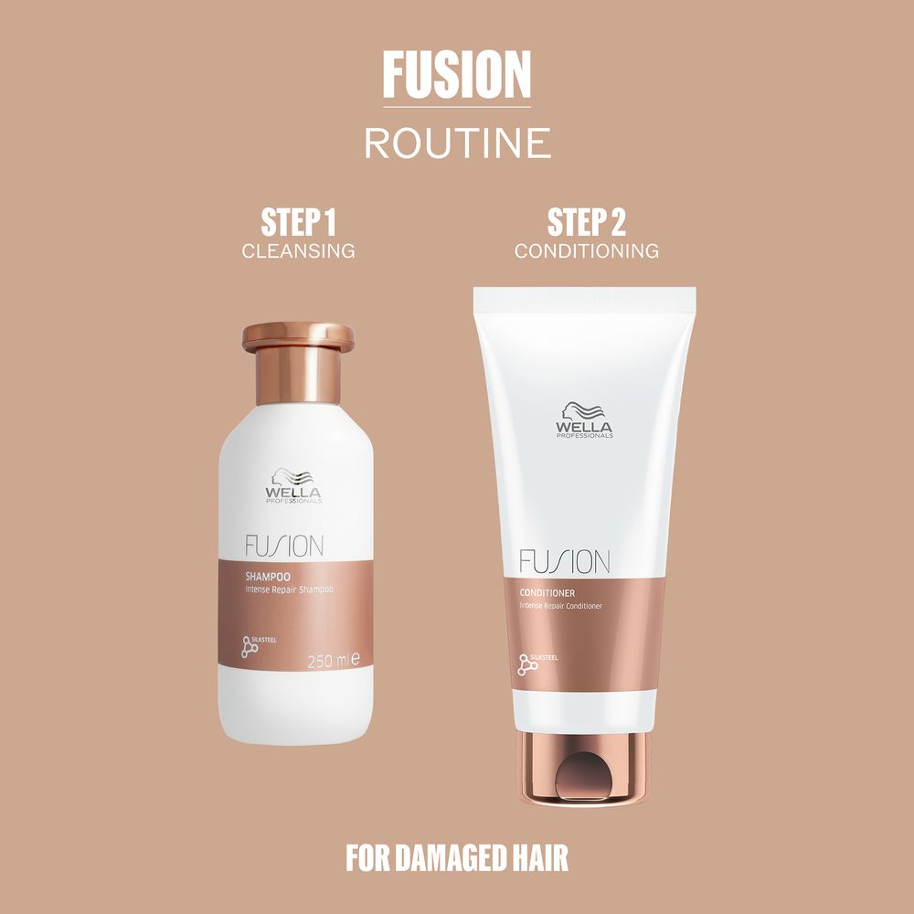 Wella Professionals Fusion Intense Repair Geschenkset – Shampoo 250 ml + Conditioner 200 ml