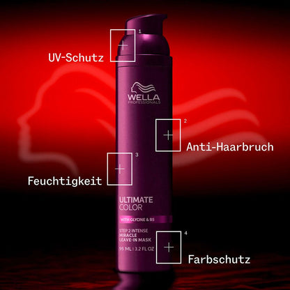 Wella Professionals Ultimate Color Miracle Leave-In Mask 95 ml