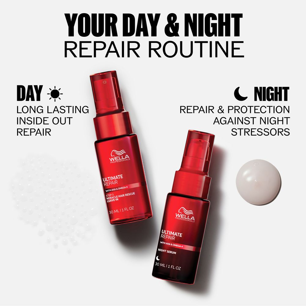 Wella Professionals Ultimate Repair Miracle Hair Rescue 30 ml
