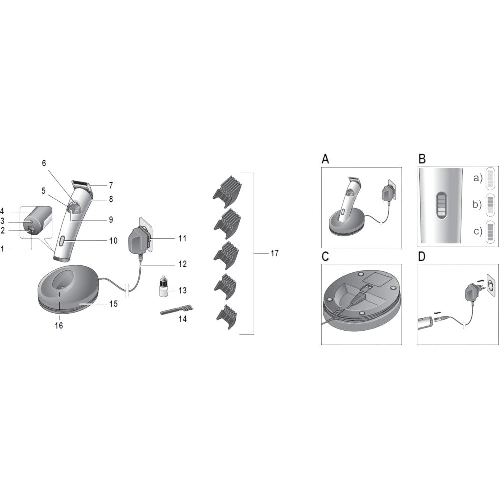 Wella Professionals Xpert Haarschneidemaschine - NEU
