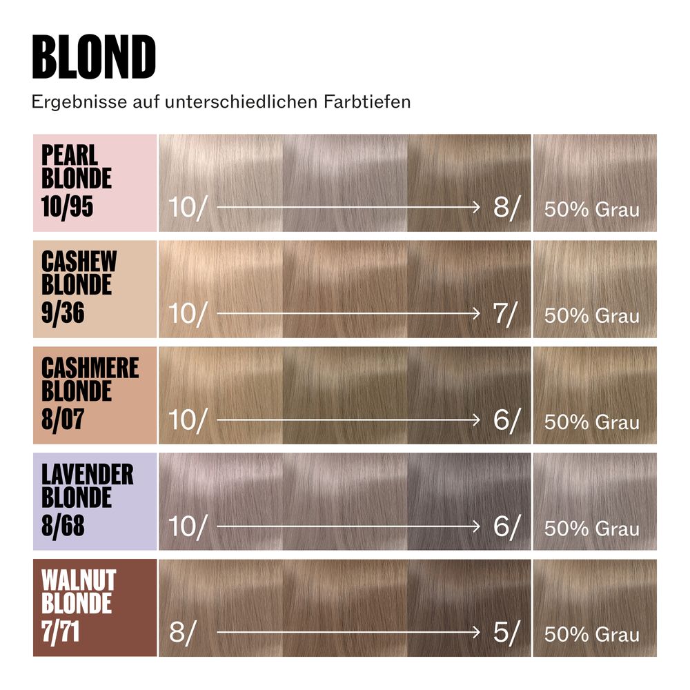 9/36 Cashew Blonde