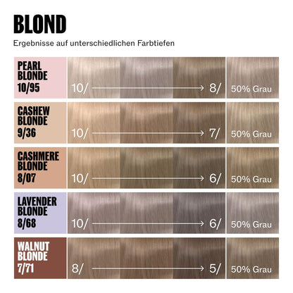 10/95 Pearl Blonde